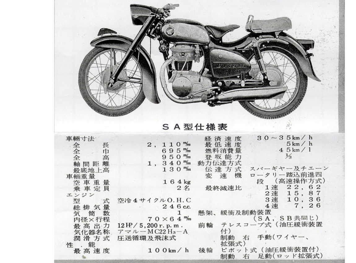 1956年発行のカタログ