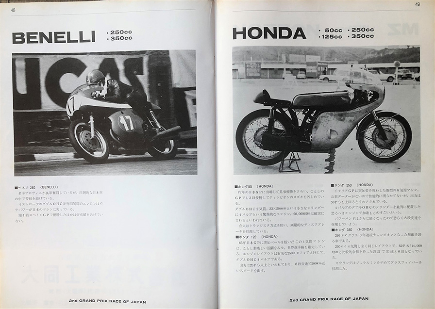 エントリーリスト 250cc、350ccクラス