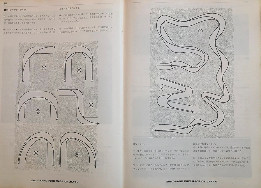 コース攻略方法