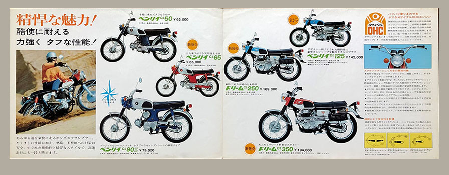 1970年スクランブラーシリーズカタログ