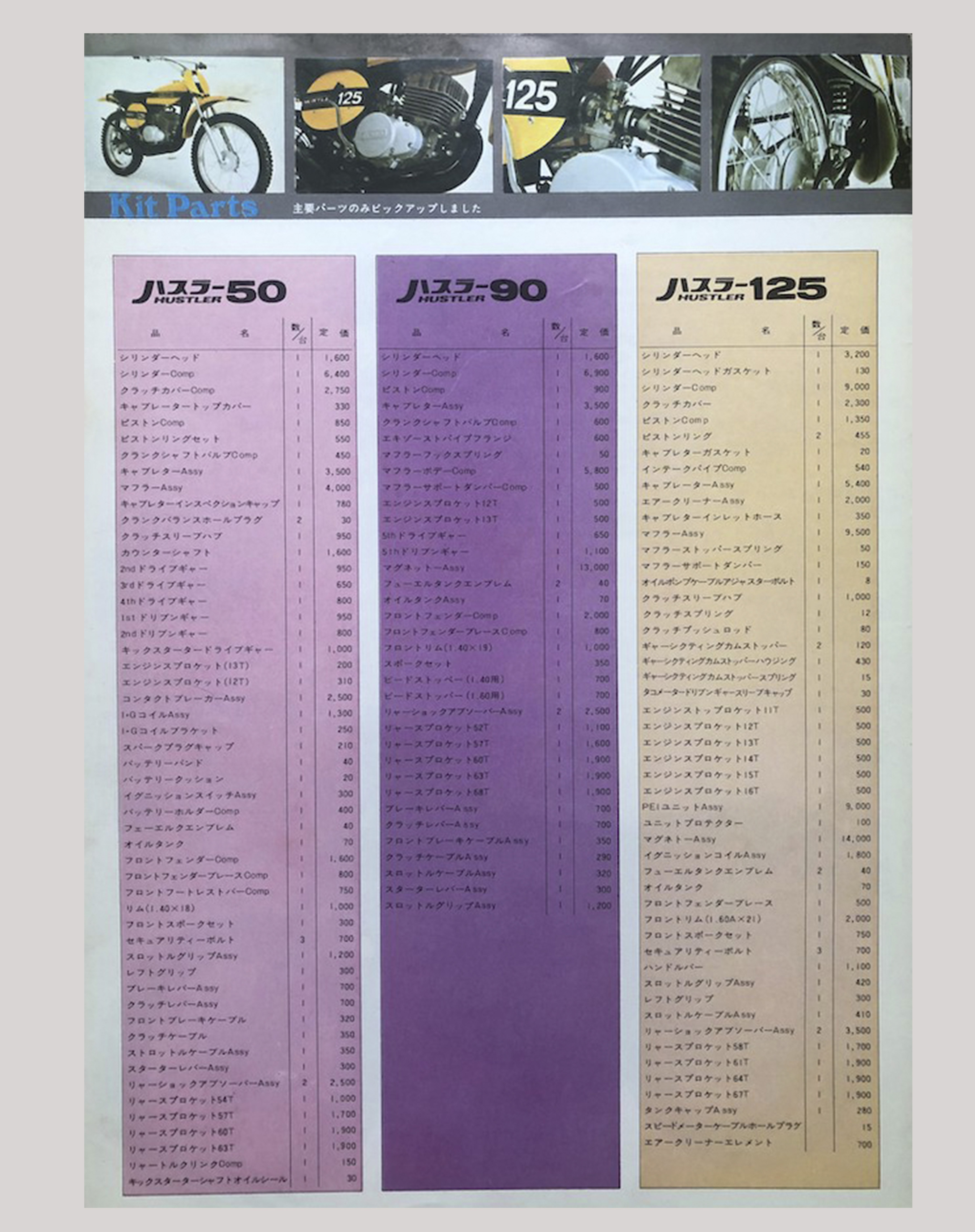 1971年　ハスラー50.90.125のカタログ