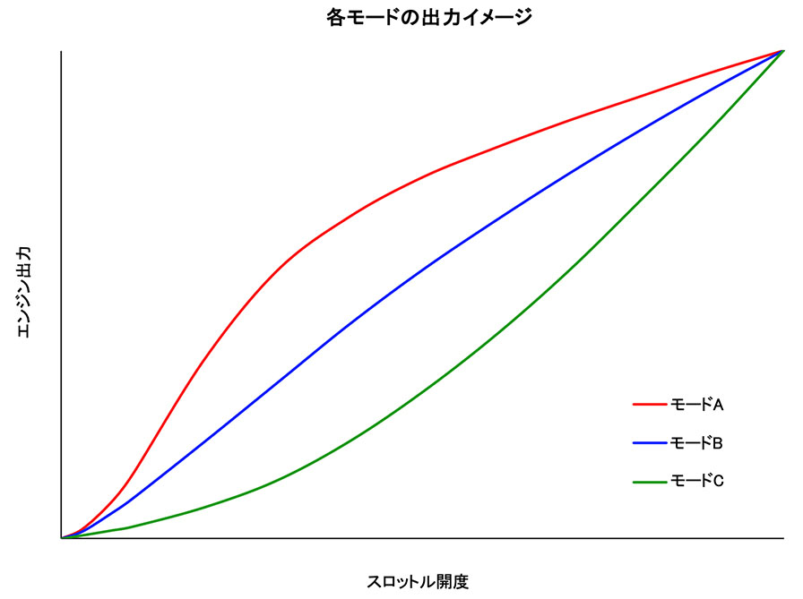 #SUZUKI_DR-Z4S-SM